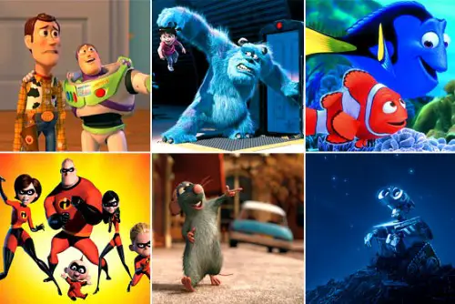 Top 10 Pixar Movies - Where will Toy Story 3 Rank? *Updated*