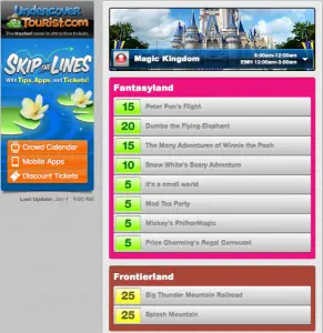 Undercover Tourist Disney World Wait Times Facebook Apps goes Live