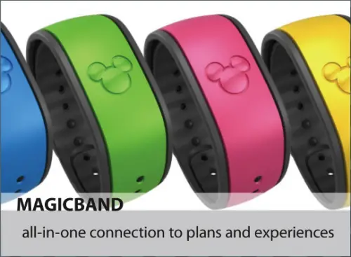 New Information on Disney My Magic+ MagicBands
