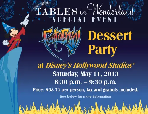 Tables in Wonderland Fantasmic dessert party