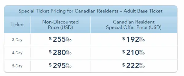 2016-09-18-08_25_51-canadian-residents-save-up-to-25-_-disneyland-resort