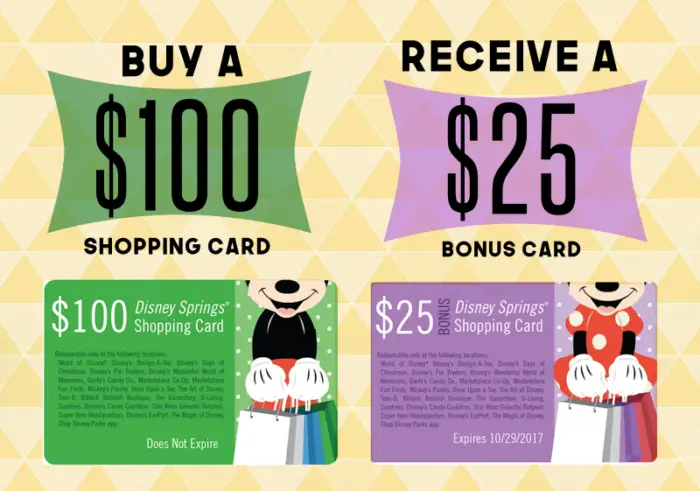 Shopping Card Promotion