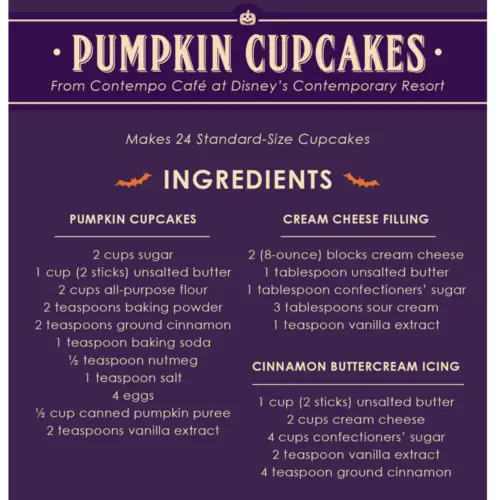 Contempo Cafe's Pumpkin Cupcake Recipe is Spooky Good!